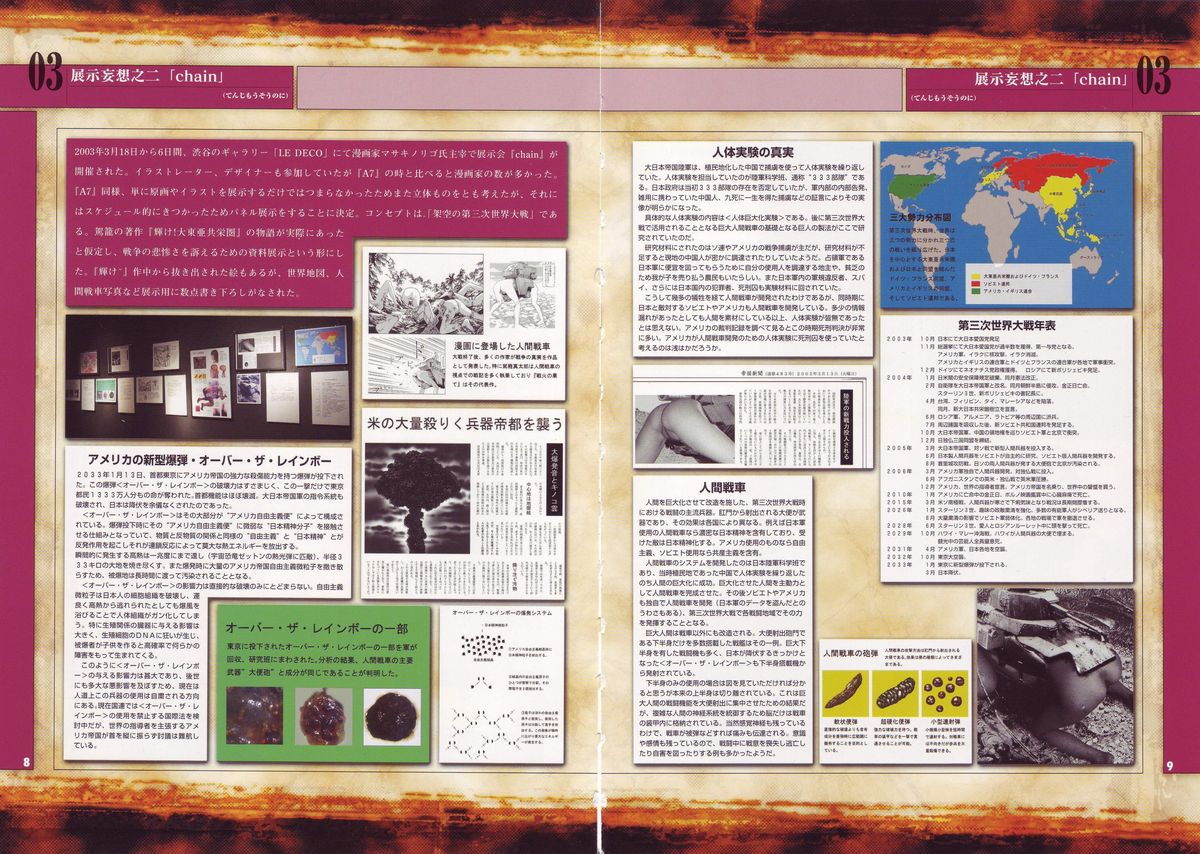 Tobidasu Mousou page 8 full