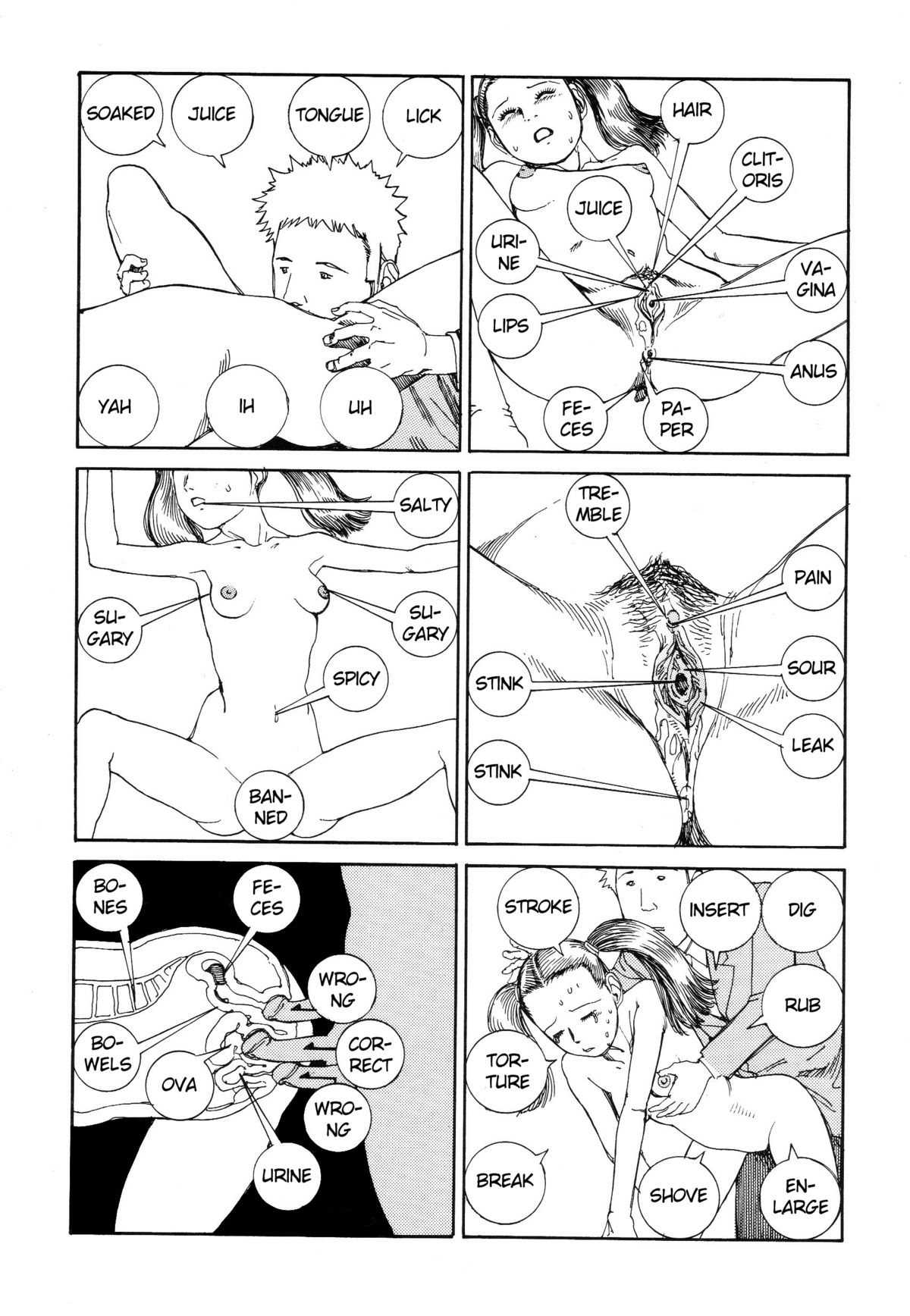Shintaro Kago - Communication page 9 full