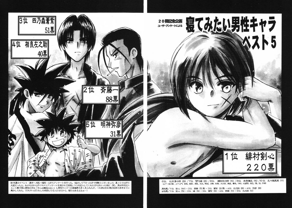 Aitou XX page 8 full