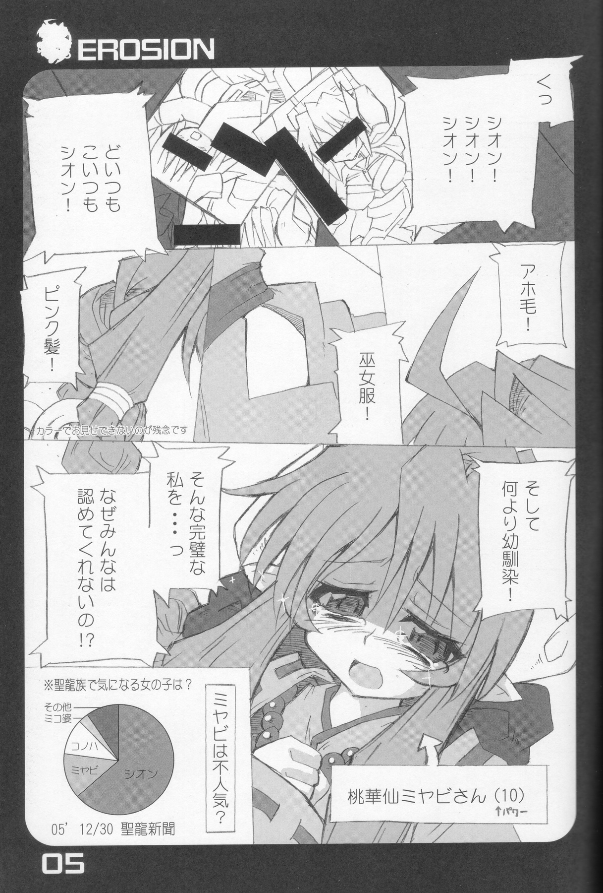 EROSION page 4 full