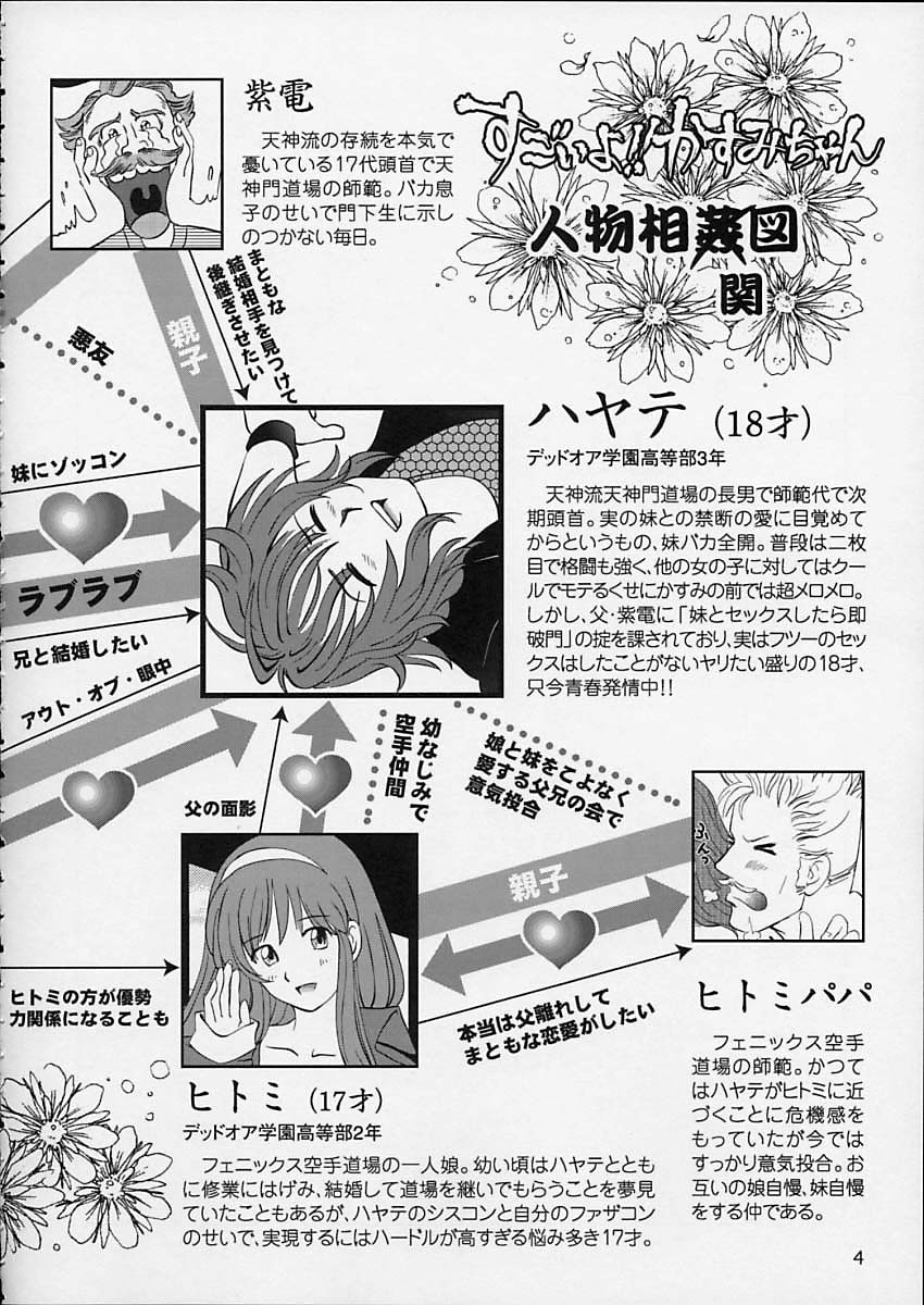 Sugoiyo!! Kasumi-chan 5 Dokkidoki ☆ Clone BABY Panic! page 5 full