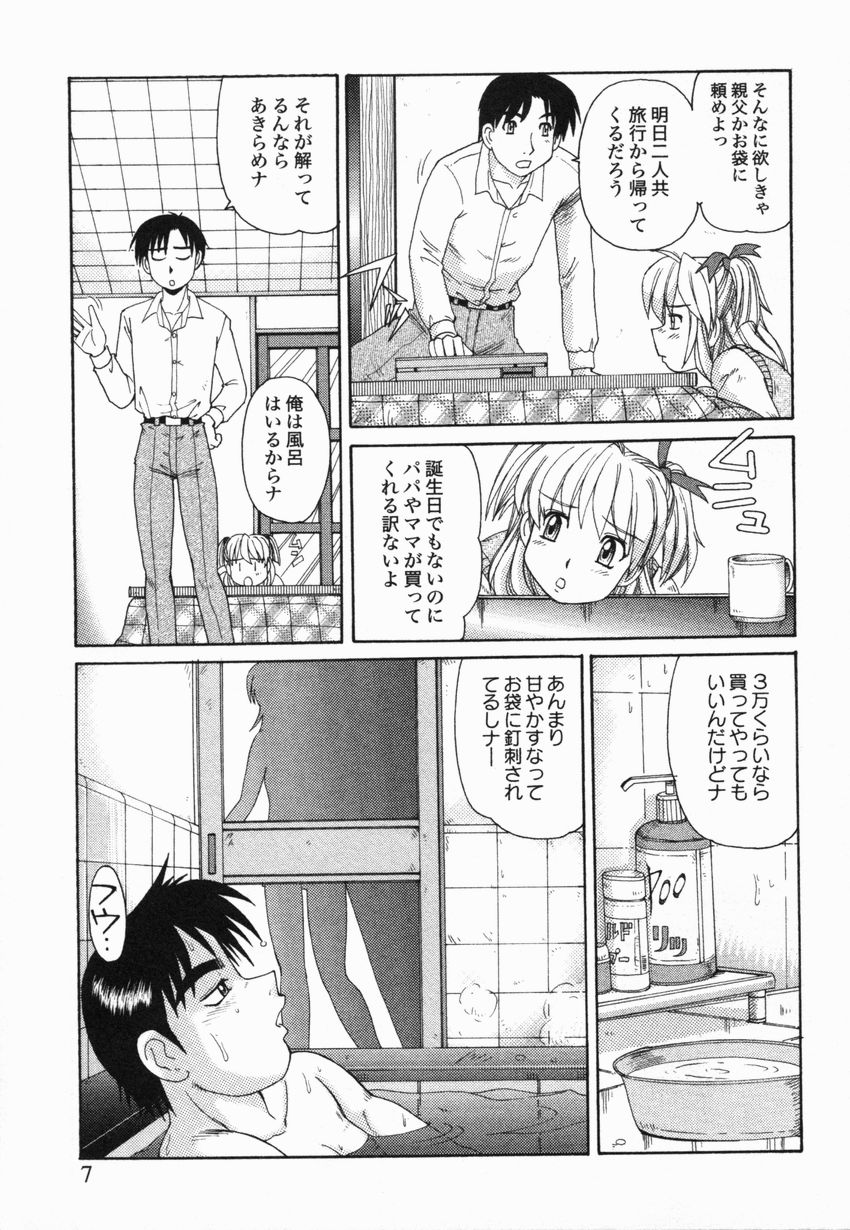 Kinshin Love page 8 full