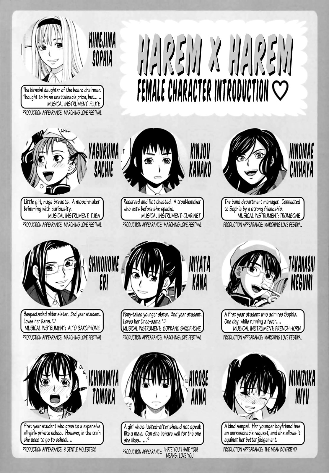 Harem x Harem page 5 full