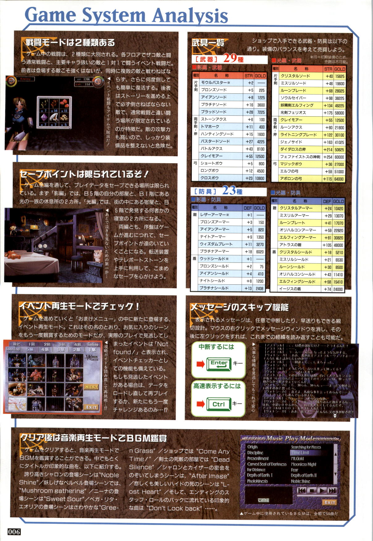 WORDS WORTH 完全ガイド page 7 full
