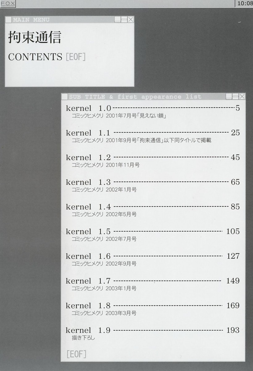 Kousoku Tsuushin - Restraint Protocol page 3 full