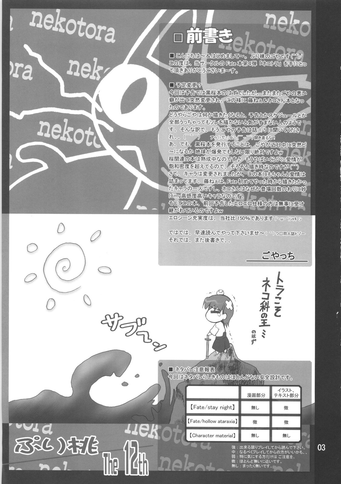 Nekotora -Nekoka no Onee-san wa Suki desu ka?- page 2 full