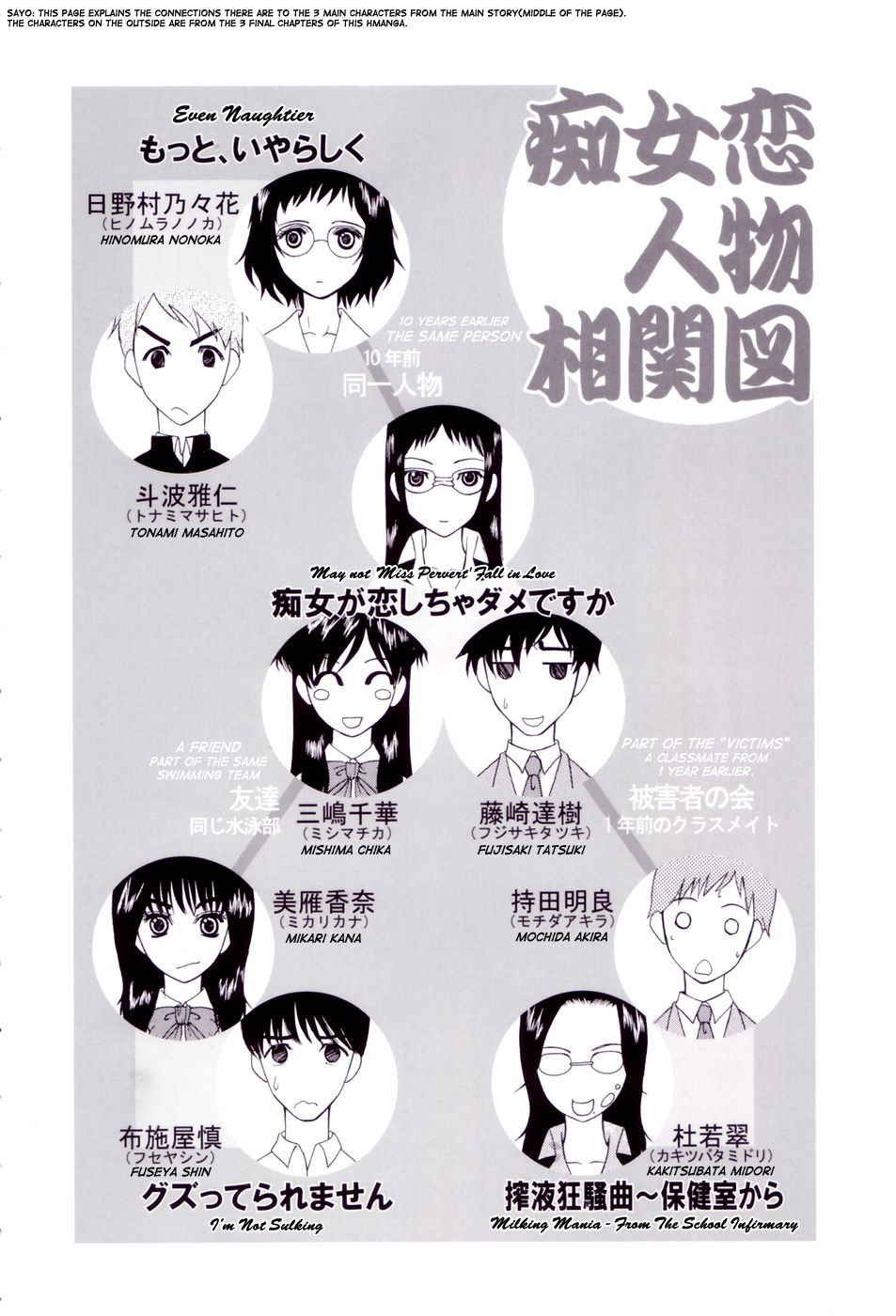 Chijo ga Koi shicha dame desu ka - May not "Miss Pervert" fall in love? page 6 full