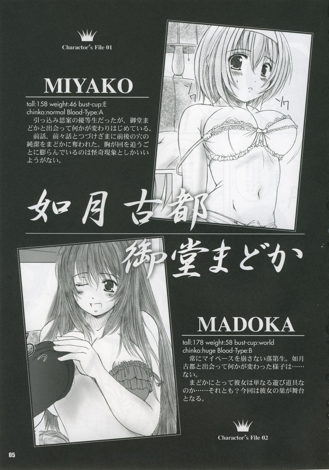 Kesson Syoujyo MANIACS 6 page 4 full