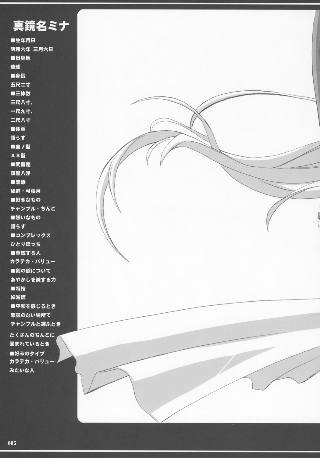 Makoto SinSamu ZERO page 4 full