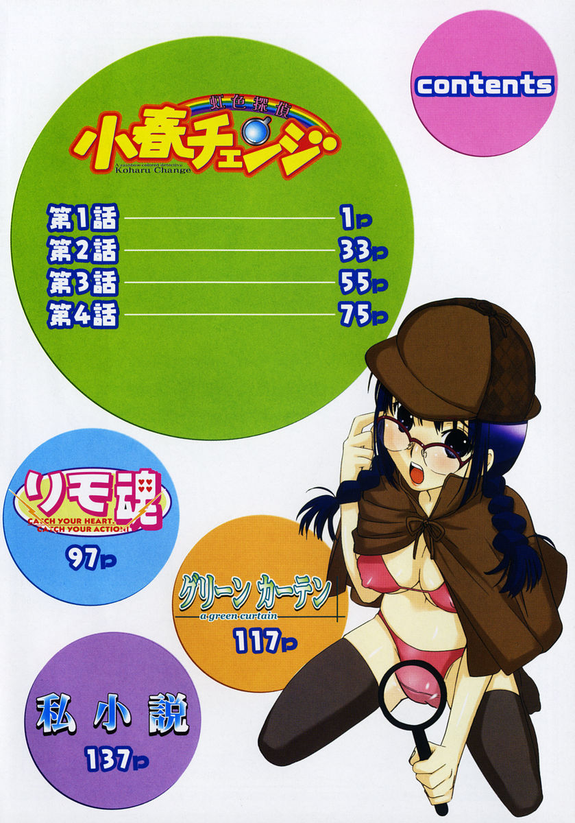 Nijiiro Tantei Koharu Change page 7 full