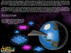 Lucy Lastique - Episode 20