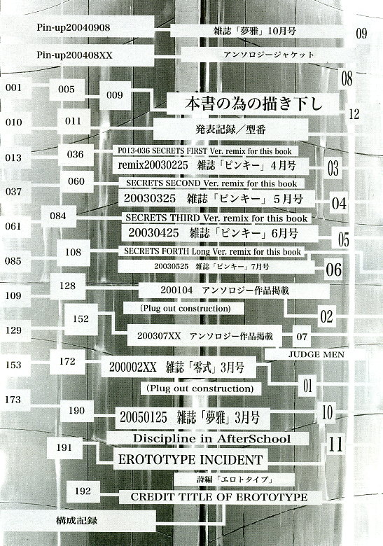 Erototype page 12 full