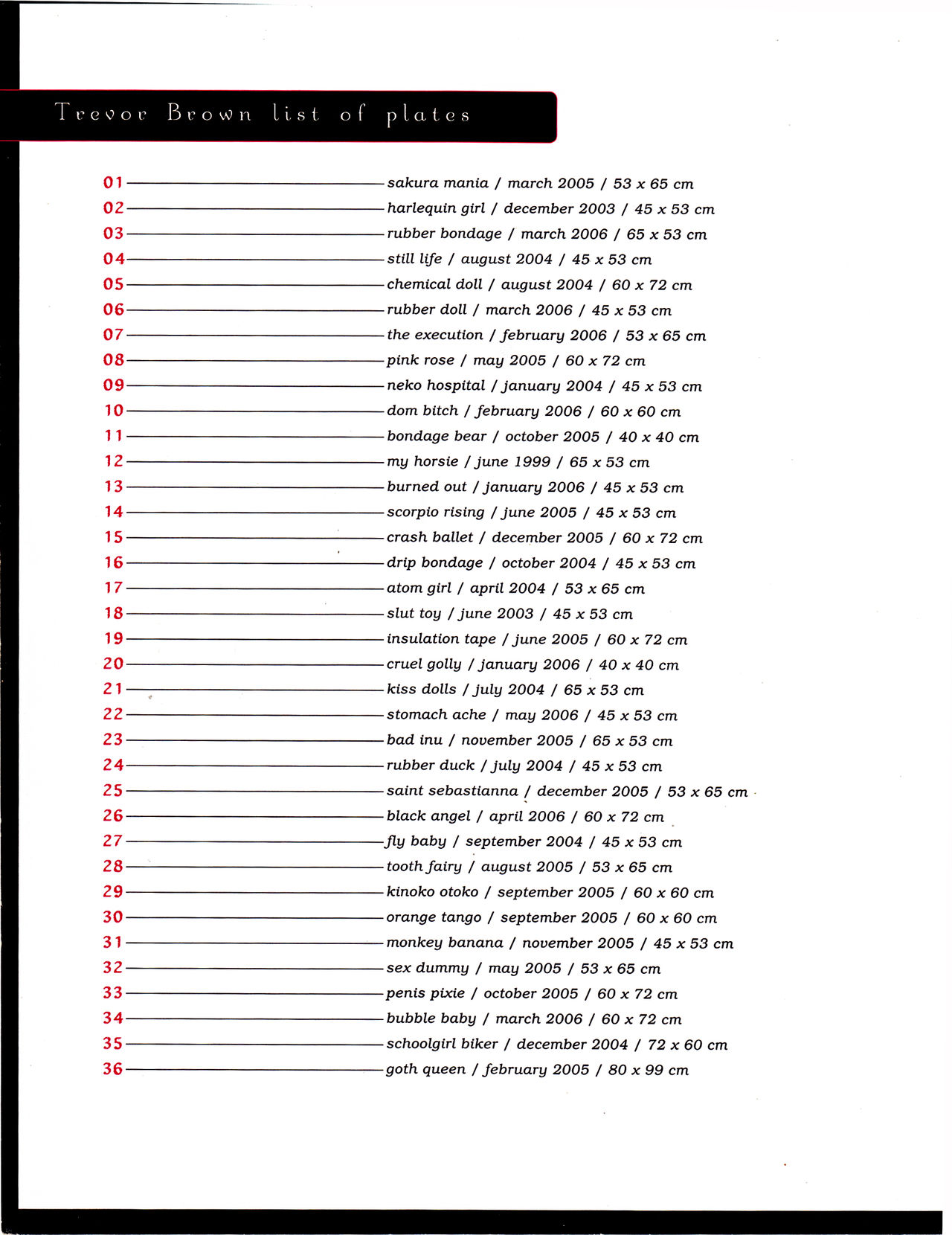 Rubber Doll Book page 3 full