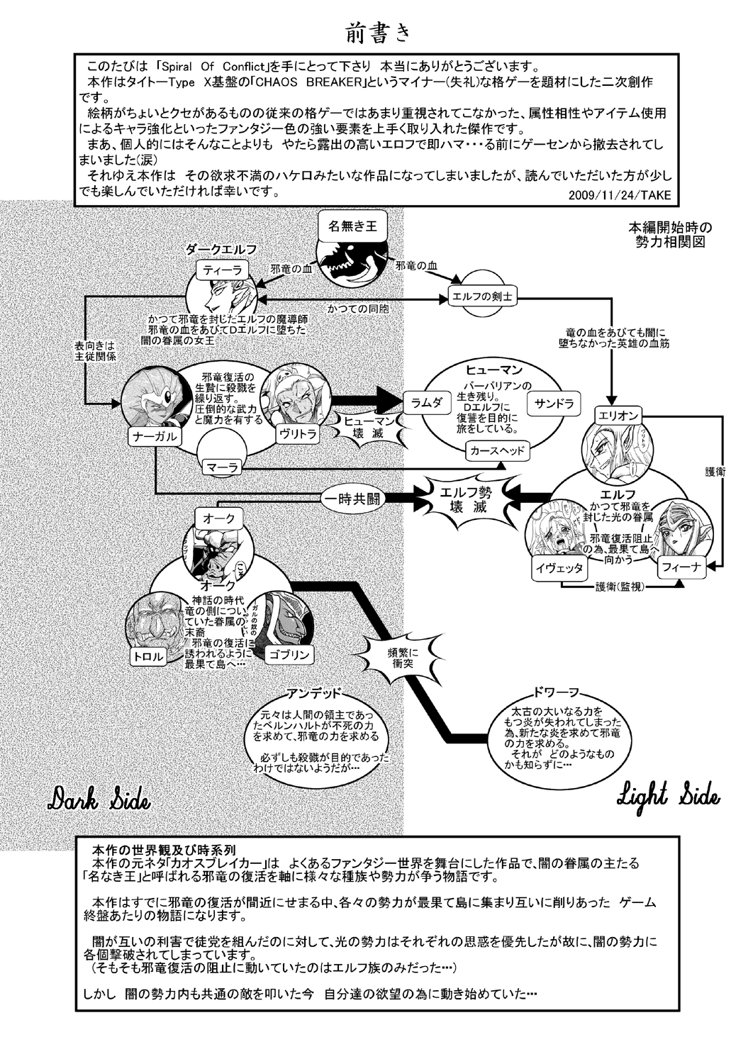 Spiral of Conflict page 2 full