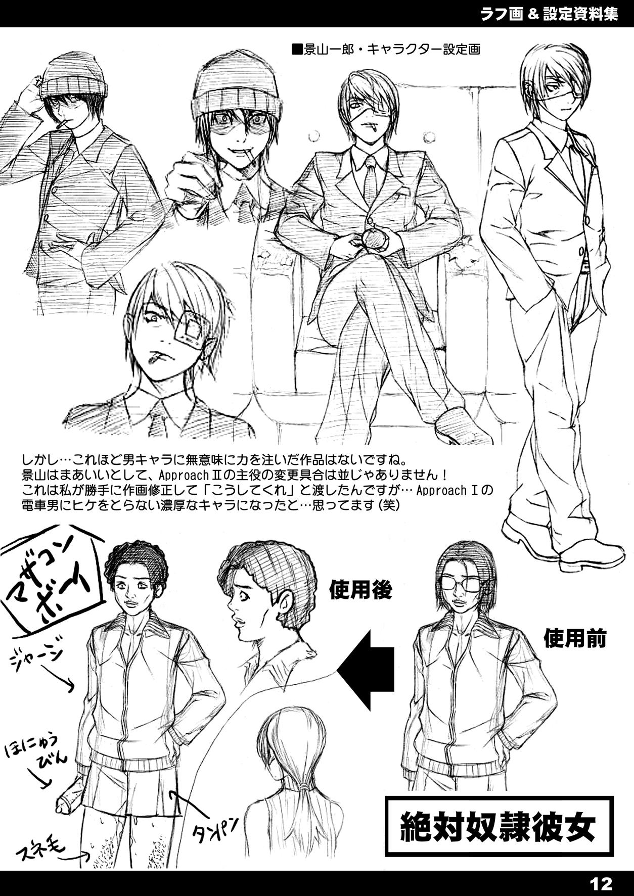 トリニトロンCG公式ファンブック 「女っ!!」 page 11 full