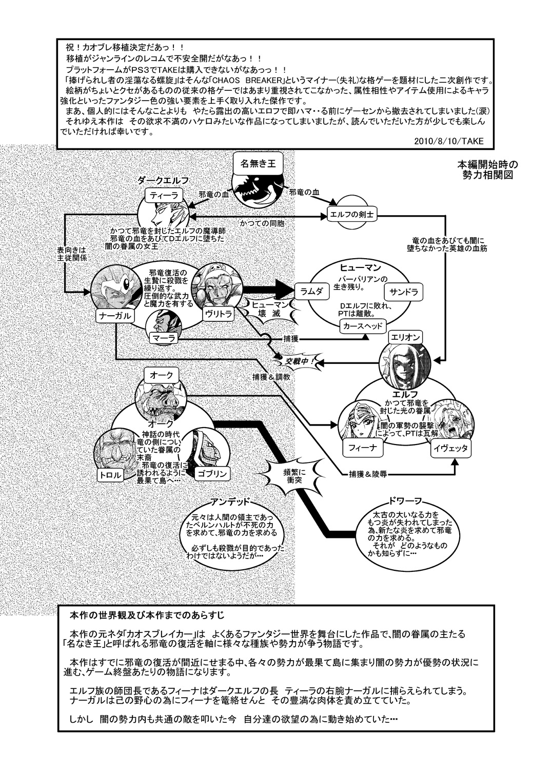 Spiral of Conflict 2 page 3 full