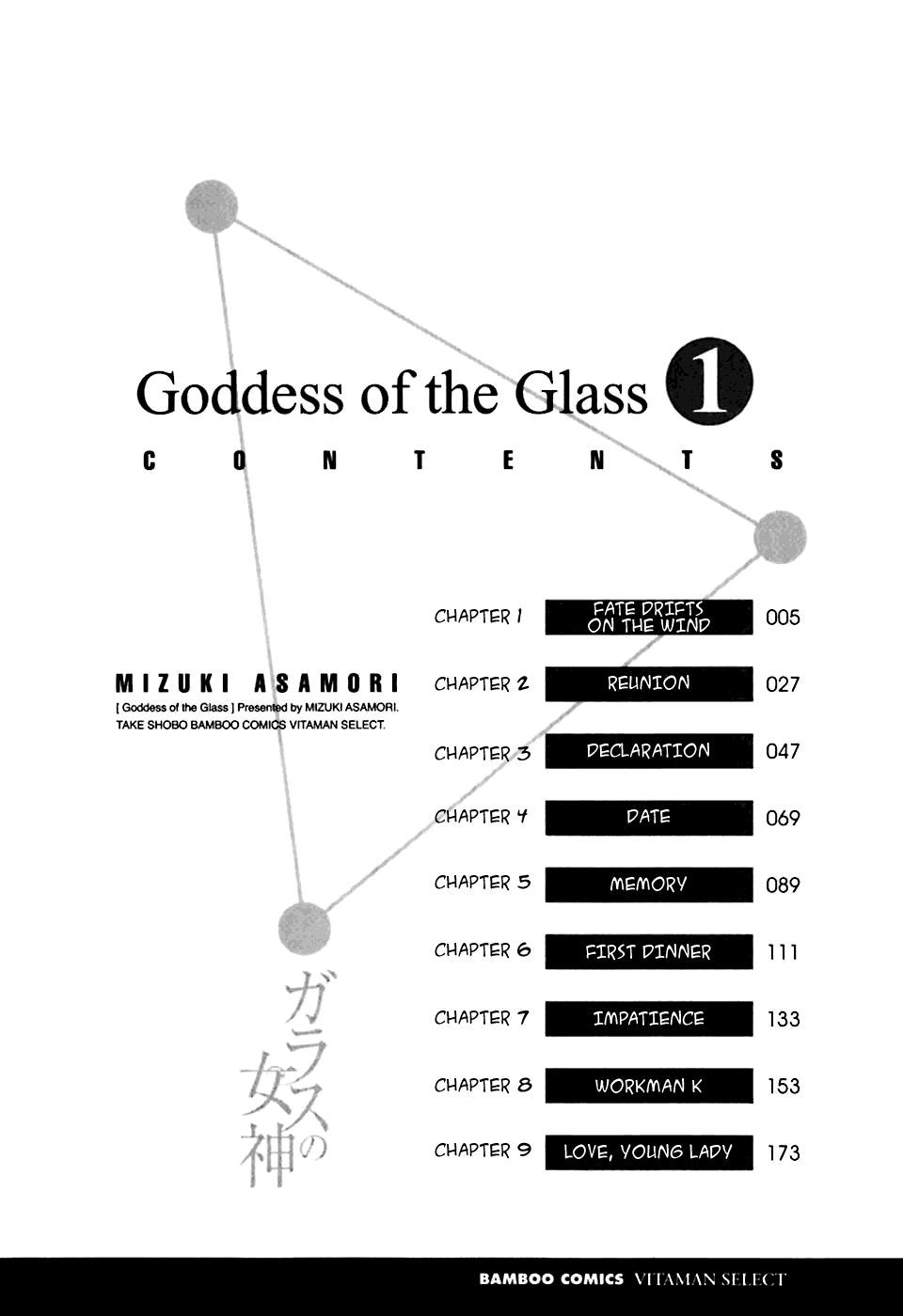 Glass no Megami Vol.1 page 8 full