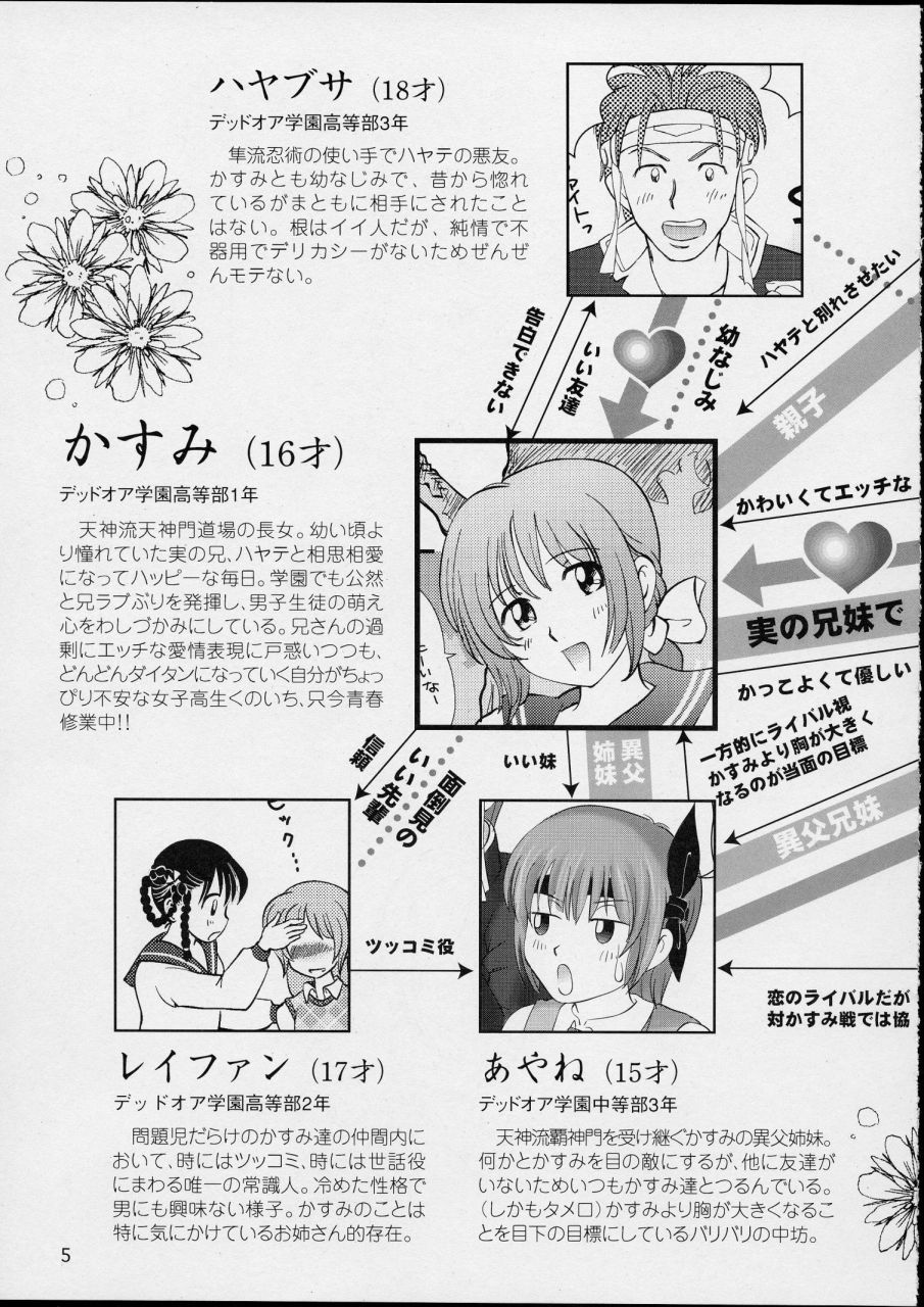 Sugoiyo!! Kasumi-chan 4 ~Koi no Hanasaku! Beach DE Attack!~ page 5 full