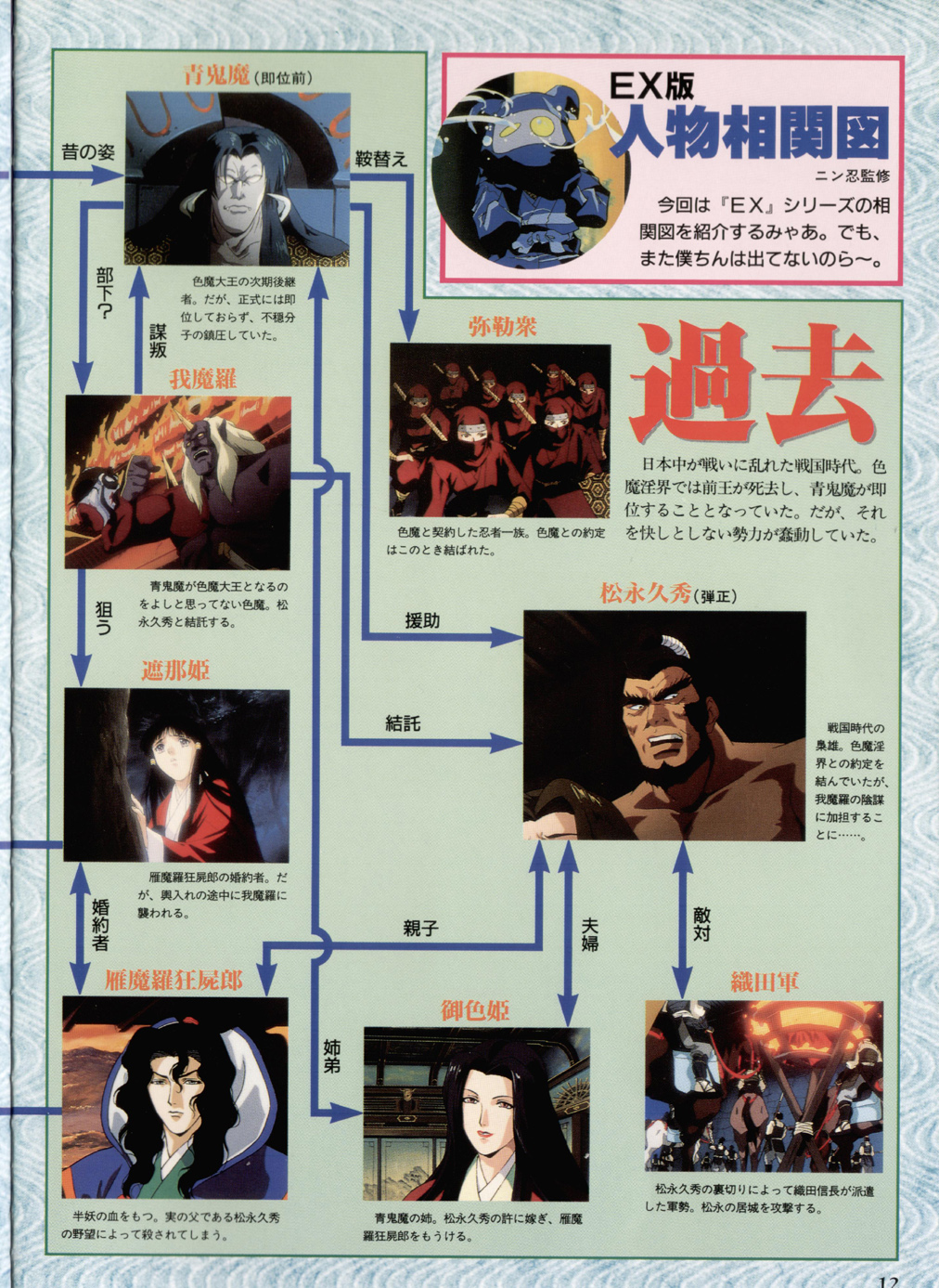 La Blue Girl Artbook page 8 full