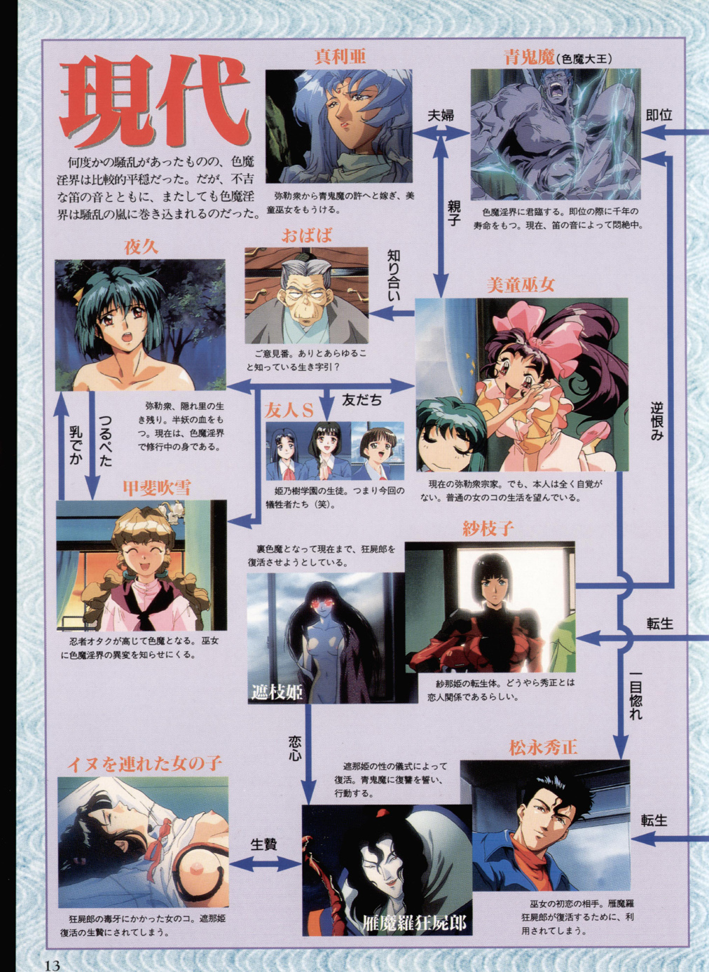 La Blue Girl Artbook page 9 full