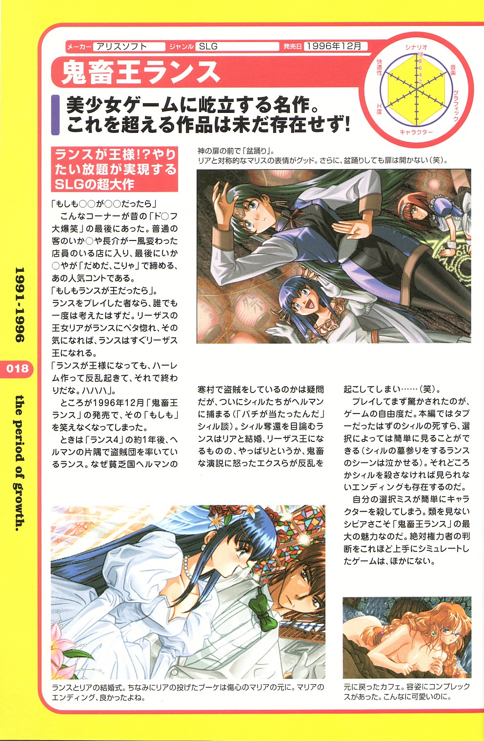 Magezine:Super Beautiful Girls-Games Chronicle Complete Book 1892-2000 page 12 full