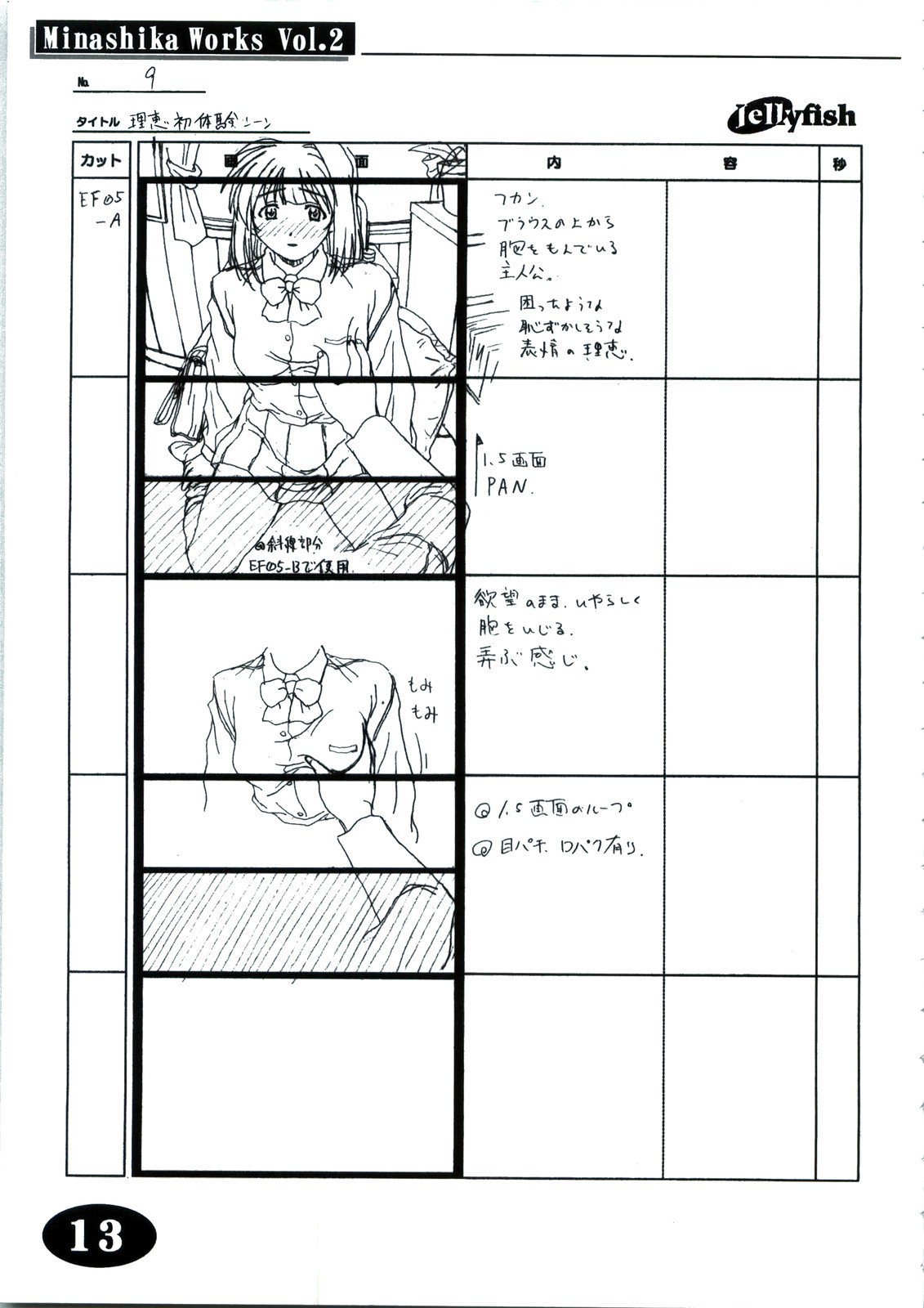 Minasika Works Vol.2 "LOVERS ~Koi ni Ochitara...~" Ekonte-shuu page 12 full
