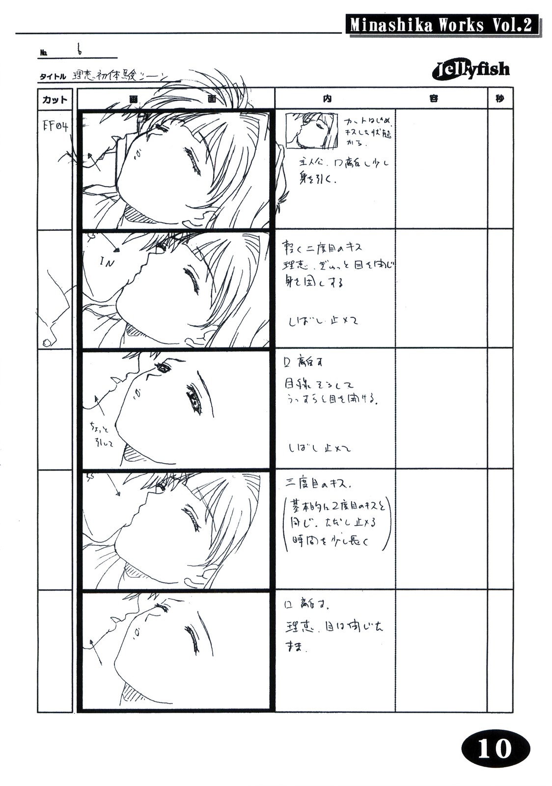 Minasika Works Vol.2 "LOVERS ~Koi ni Ochitara...~" Ekonte-shuu page 9 full