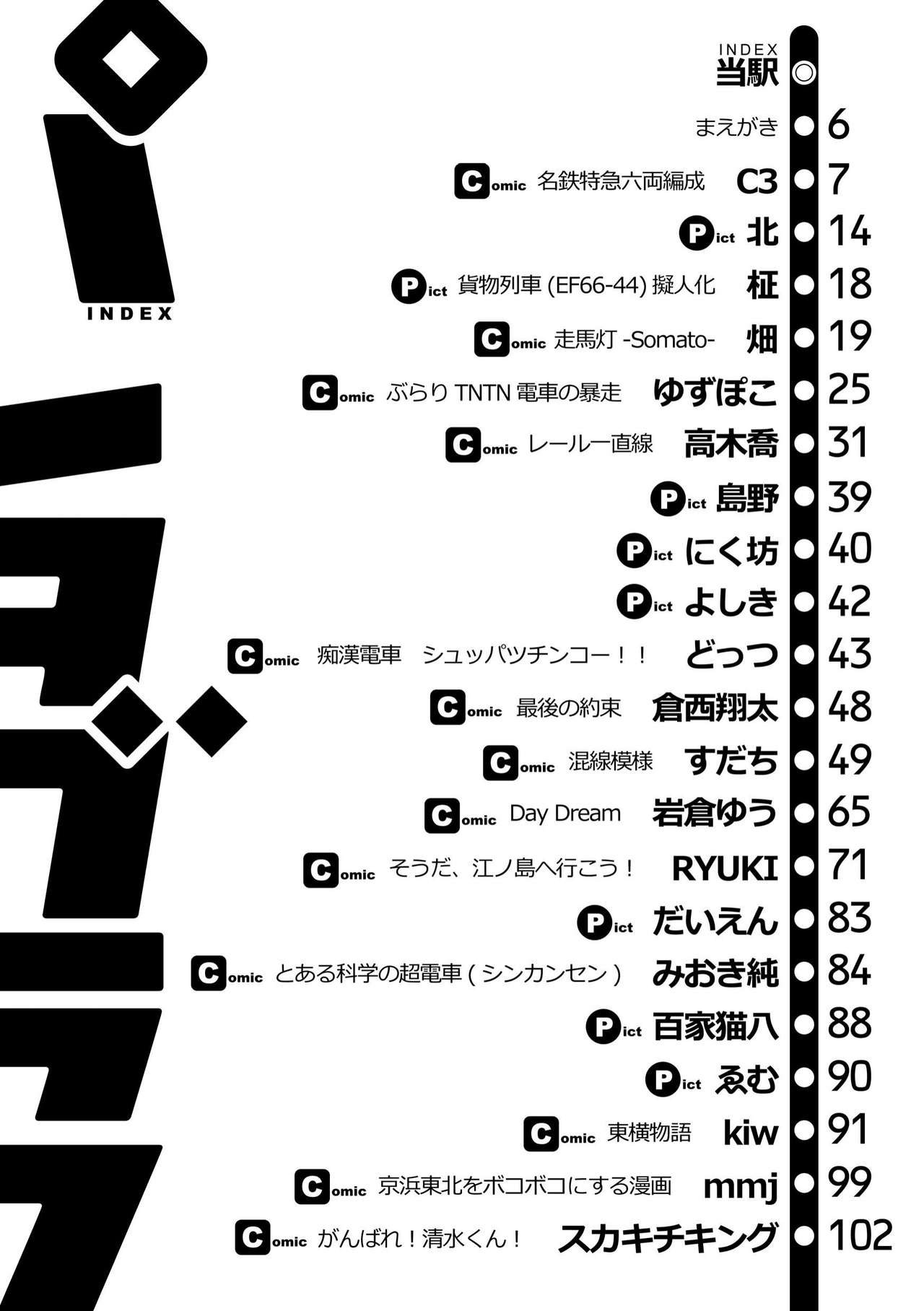 Pantograph page 4 full