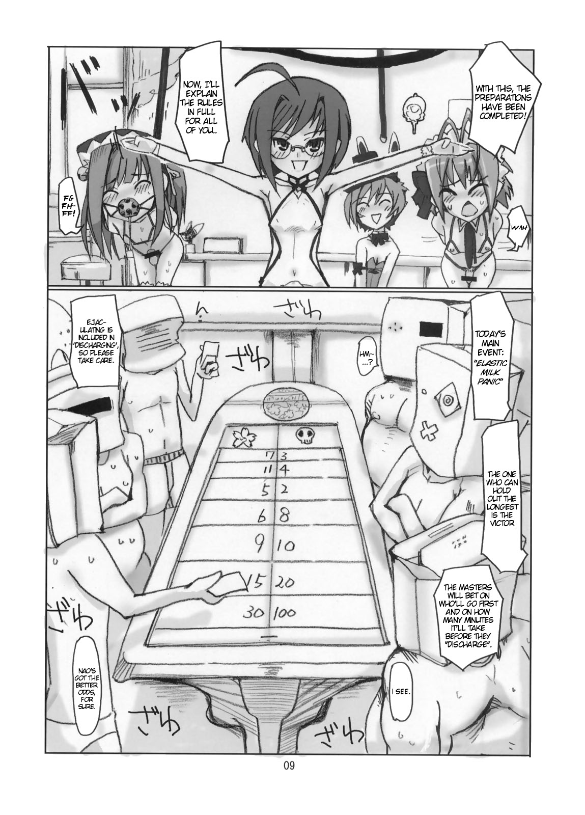 Sakurairo Shounen Sabou page 8 full