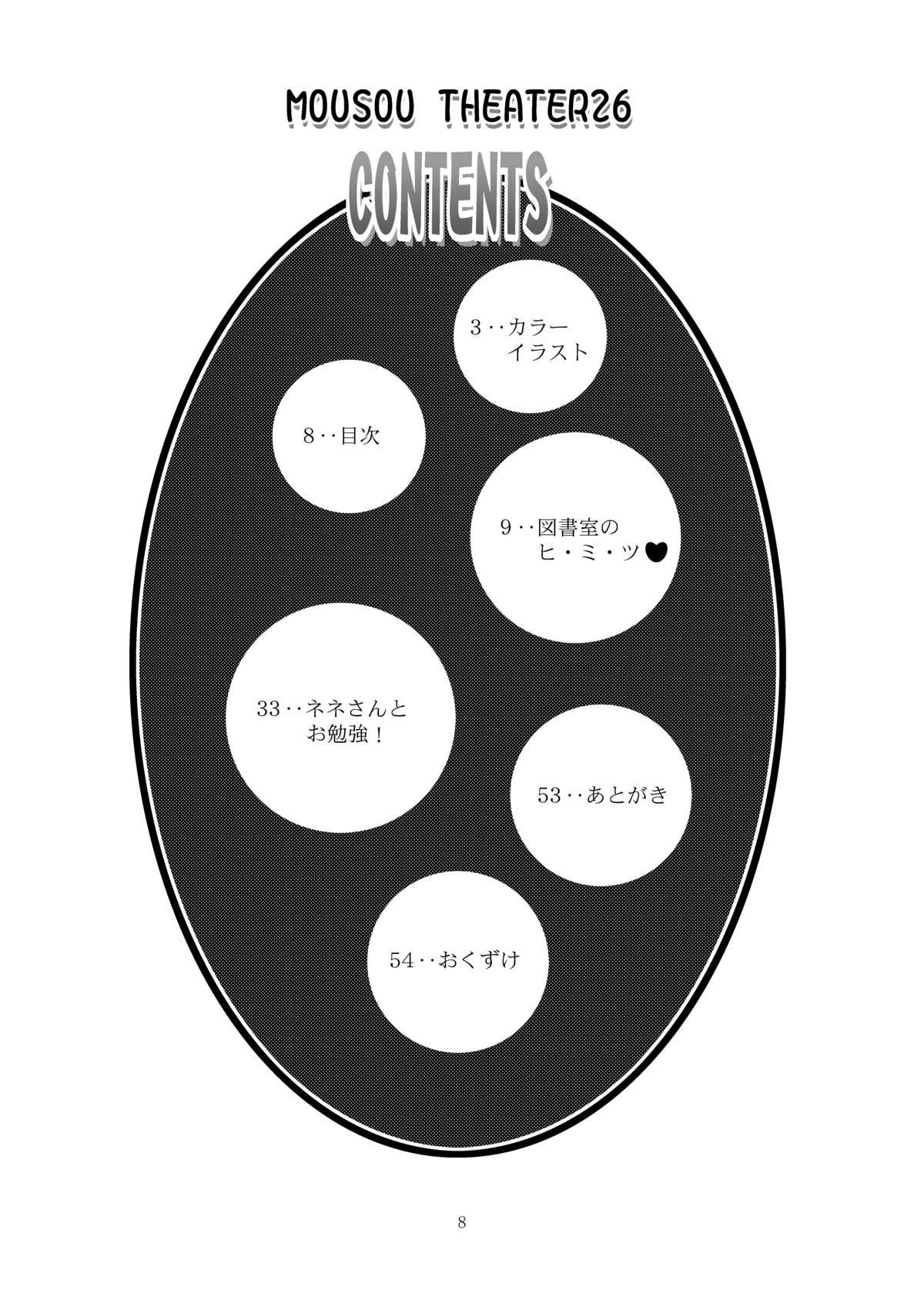 MOUSOU THEATER 26 page 8 full