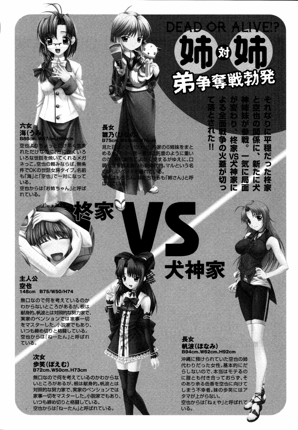 Ne,chanto Shiyouyotu! 2 page 12 full