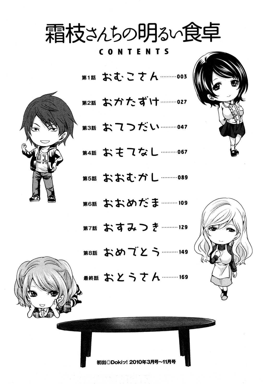 Shimoeda-sanchi no Akarui Shokutaku - The Shimoedas, a poor but happy circle. page 5 full