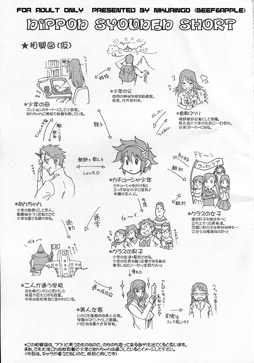 Nippon Syounen Short page 2 full