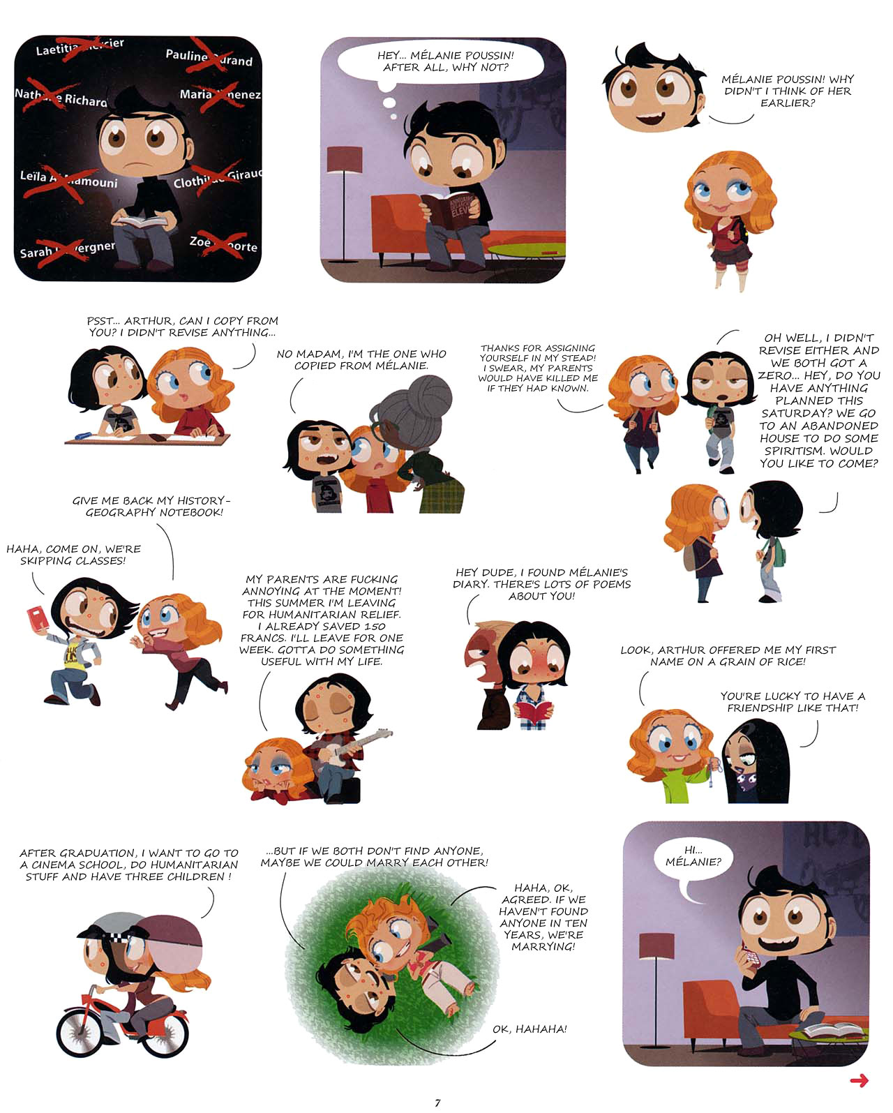 Peches Mignons #2 page 8 full