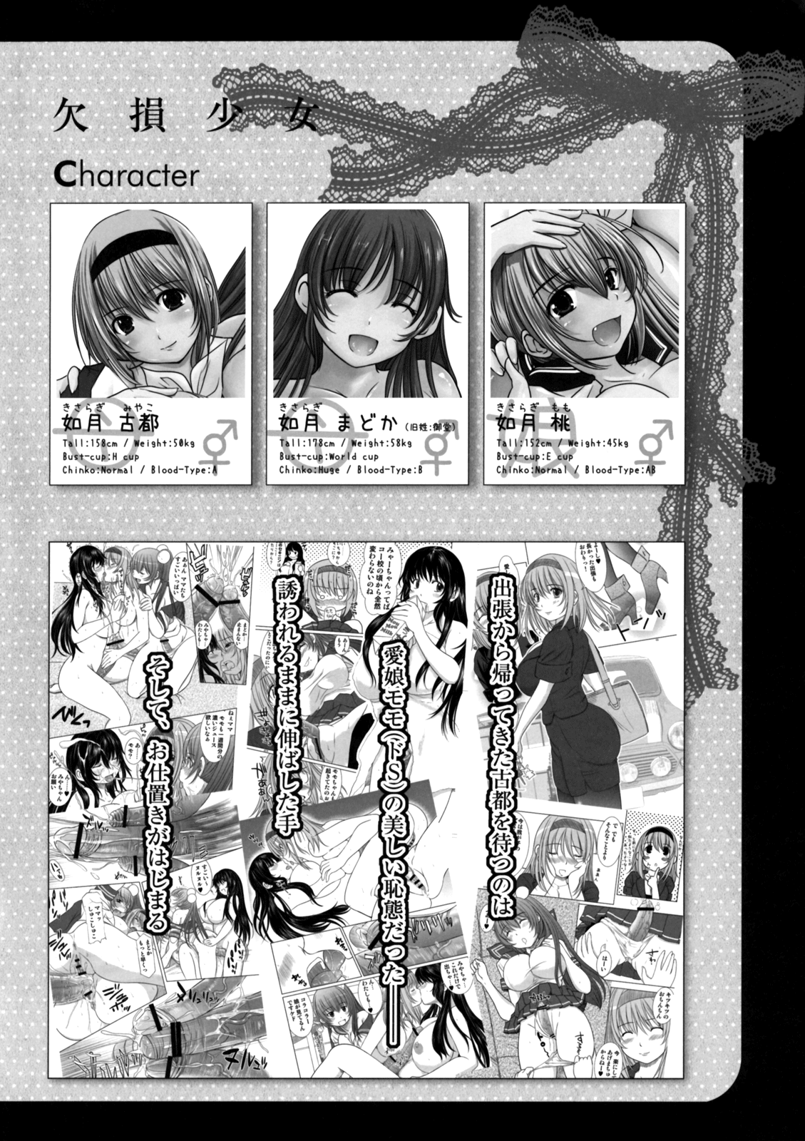 Kesson Shoujo MANIACS 14 page 3 full