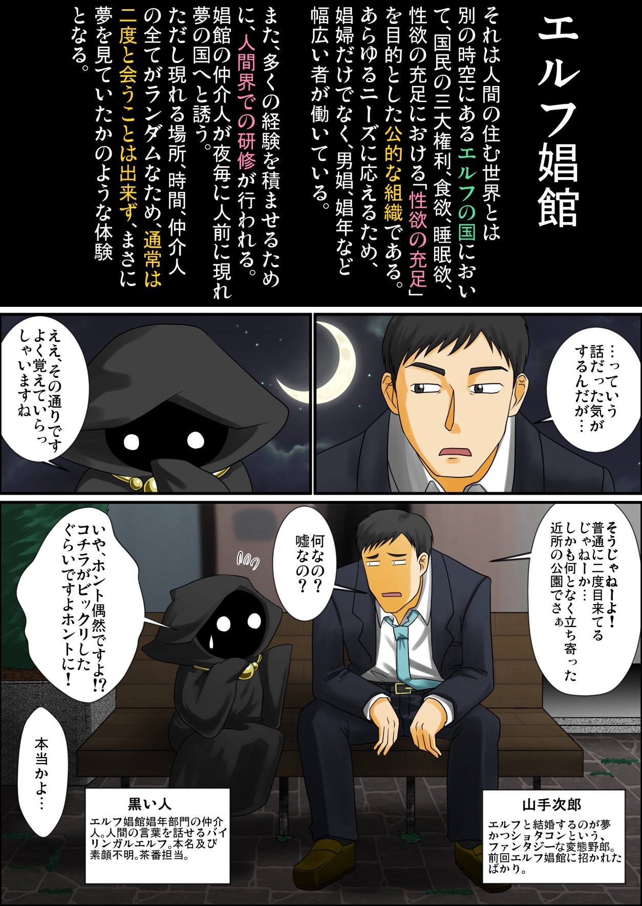 Soredemo Ore wa Shota Elf to Ecchi ga Shitainda!! page 2 full