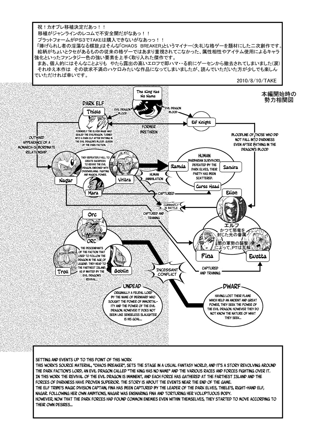 Spiral of Conflict 2 page 3 full