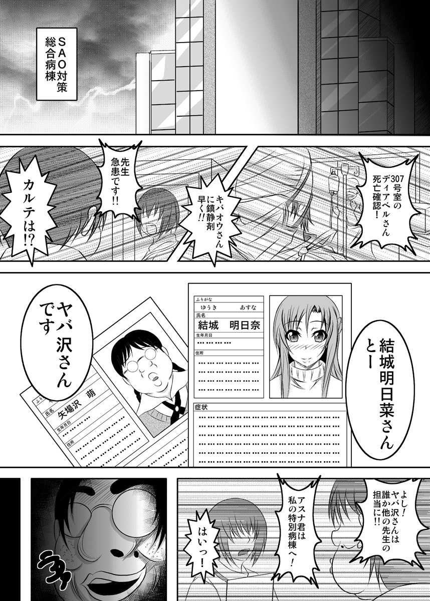 Irakabeshi Sugite Atama ga Okashiku Natta Hito ga Kangaeta SAO Hon page 2 full