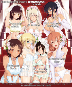 Koinaka Ch. 1-2, 4, 6-8