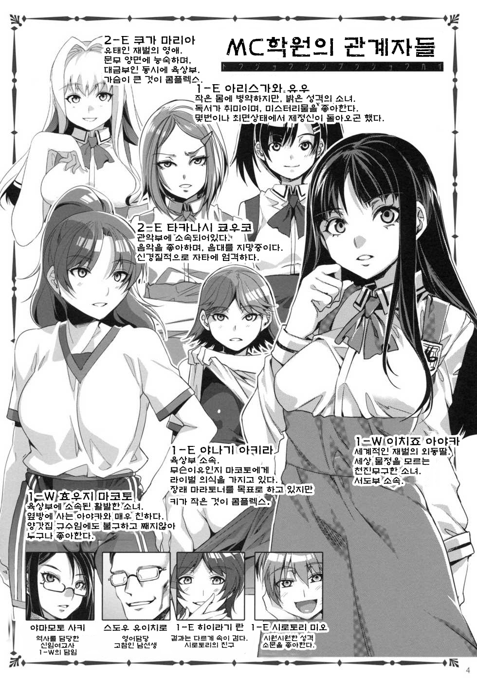 MC Gakuen San Jigenme | MC학원 3시간째 page 3 full
