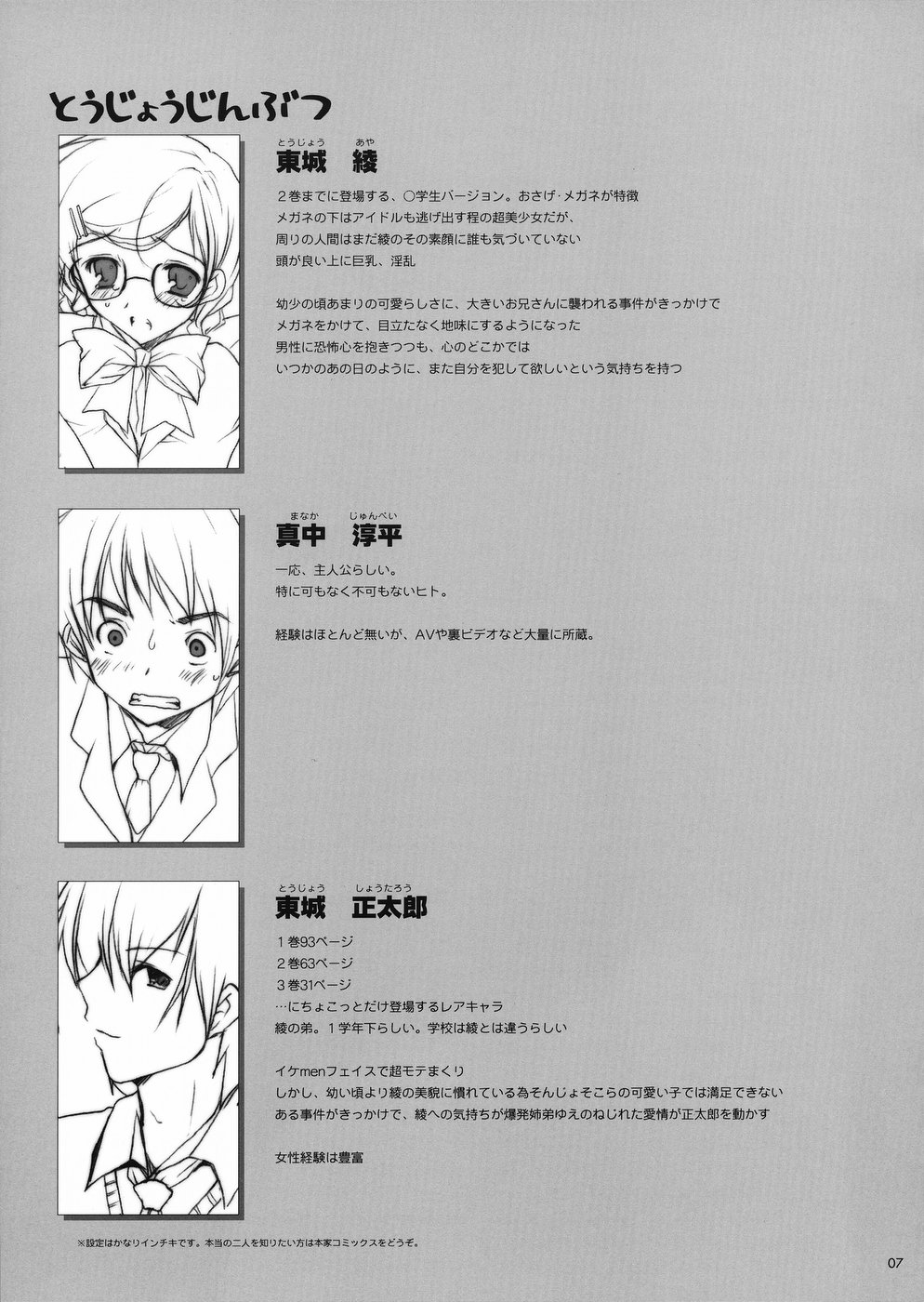 Ichigo Kajuu 1000% 2 page 6 full
