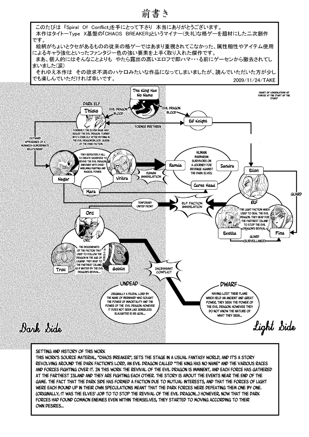Spiral of Conflict page 2 full