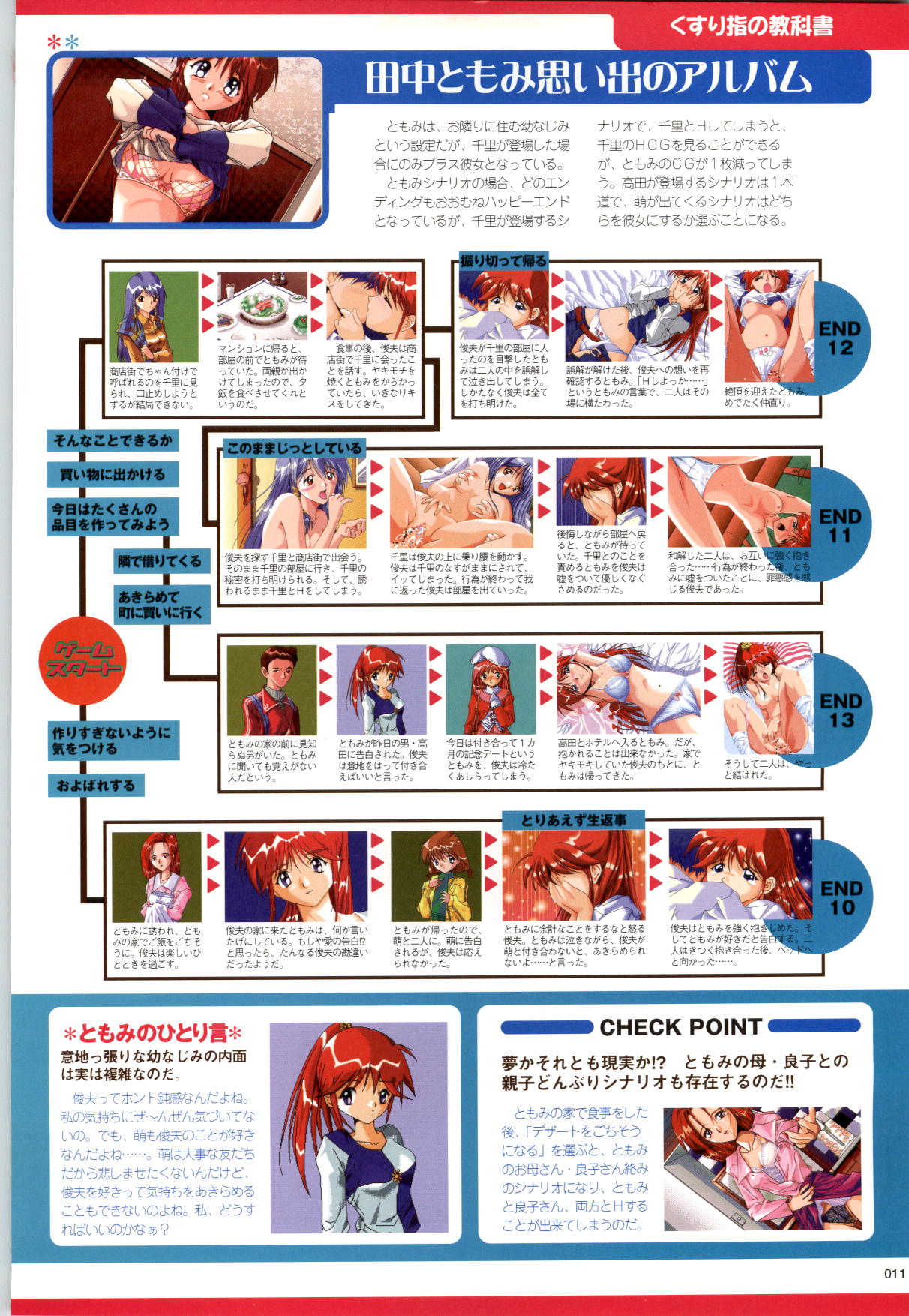 Active Renai Houteishiki Official Visual Book page 12 full