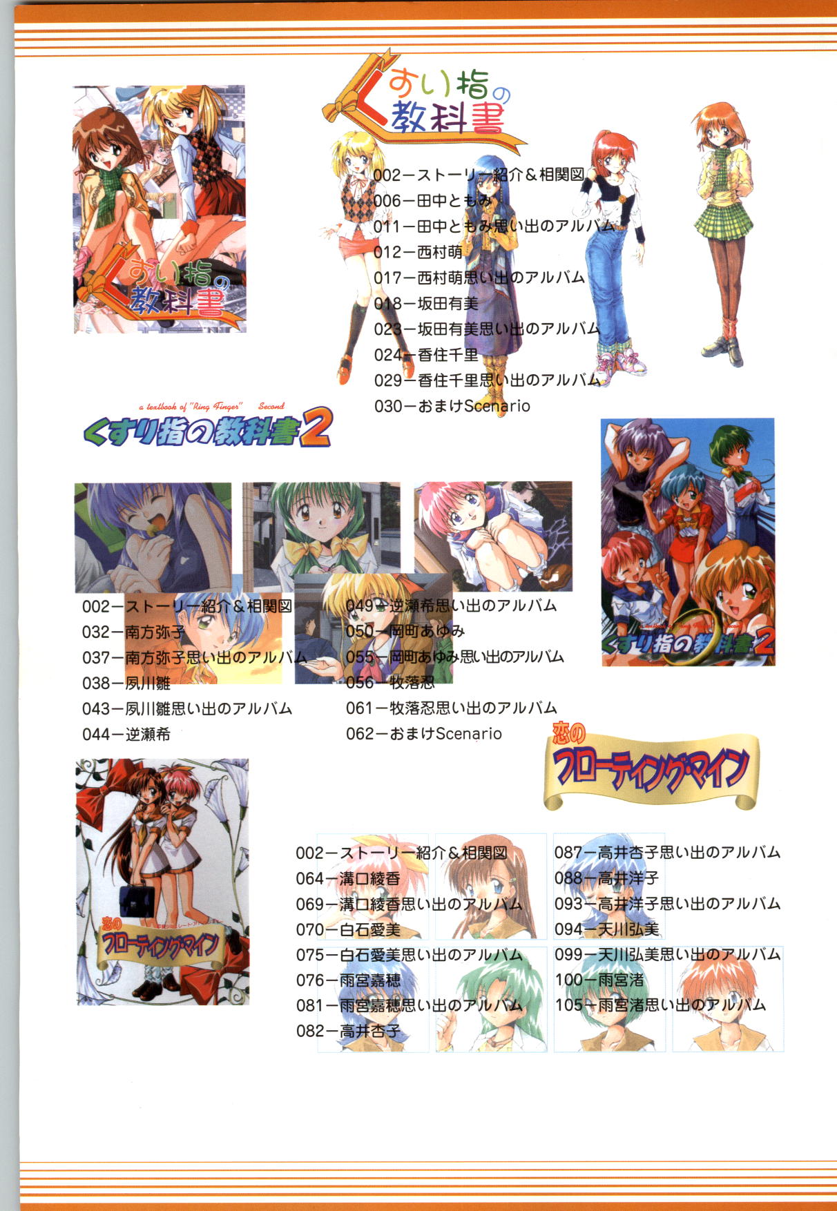 Active Renai Houteishiki Official Visual Book page 5 full
