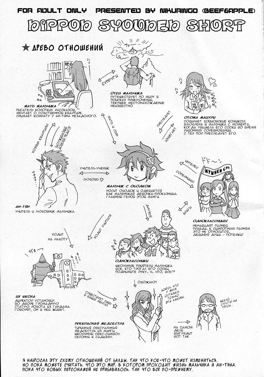 Nippon Syounen Short page 2 full
