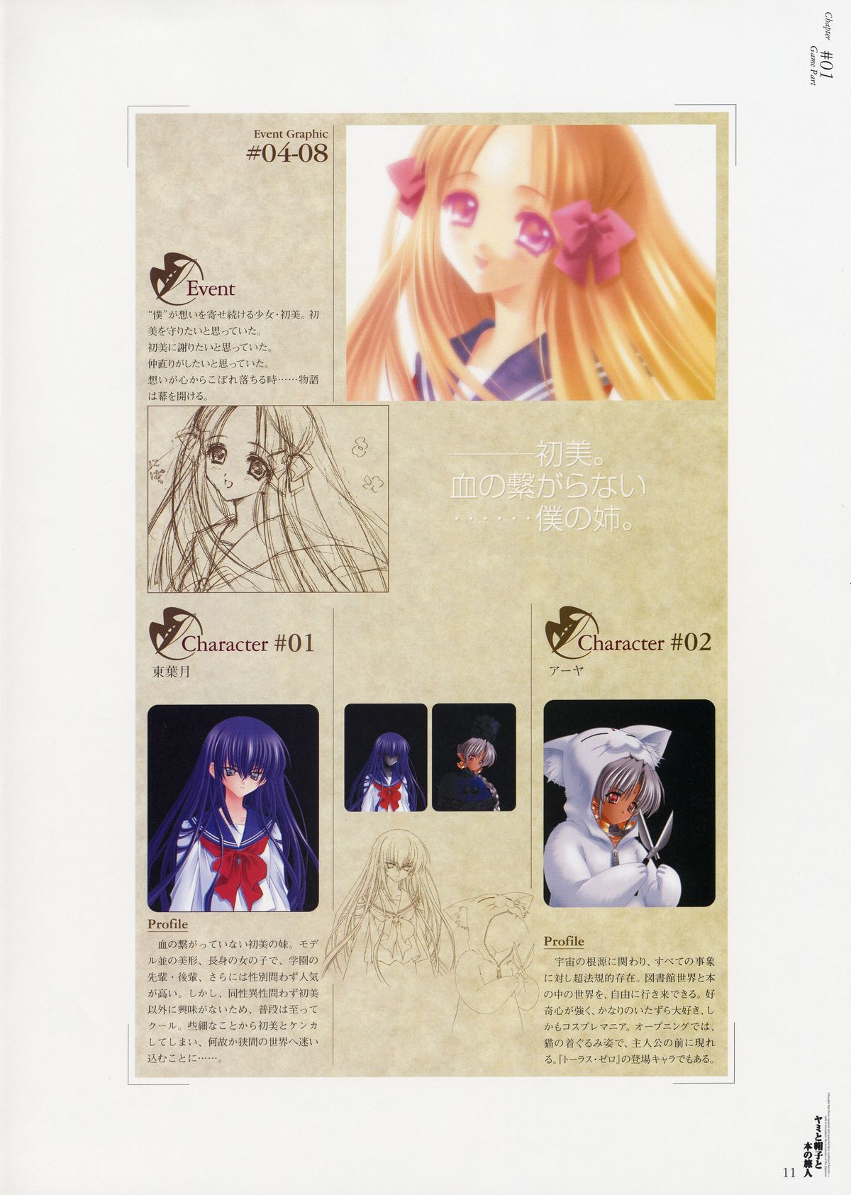 Yami to Boushi to Hon no Tabibito Visual Fanbook page 11 full