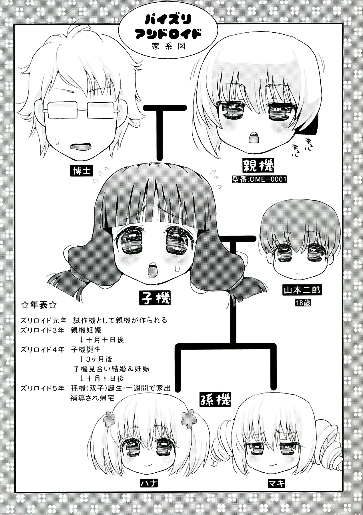 Paizuri Android Magoki Nyuugaku page 3 full
