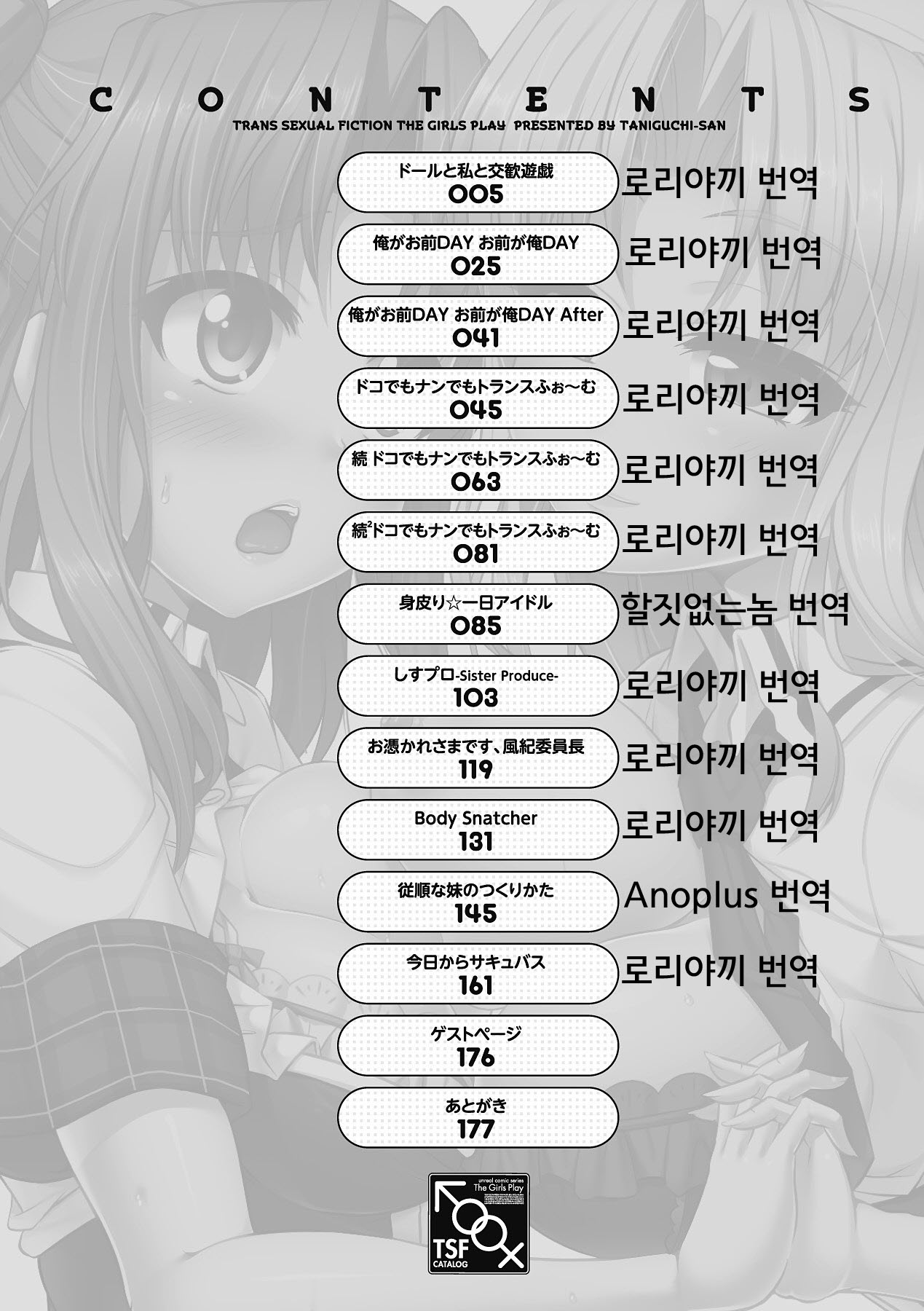 Onnanoko Yuugi ~TSF Catalog~ - Trans Sexual Fiction the Girls Play page 3 full