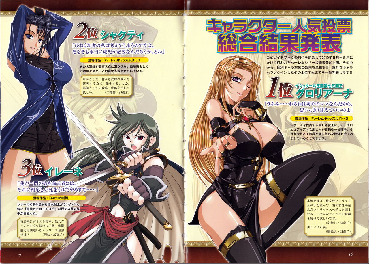 Takeuti Ken's Harem Series Official Guide Book page 12 full