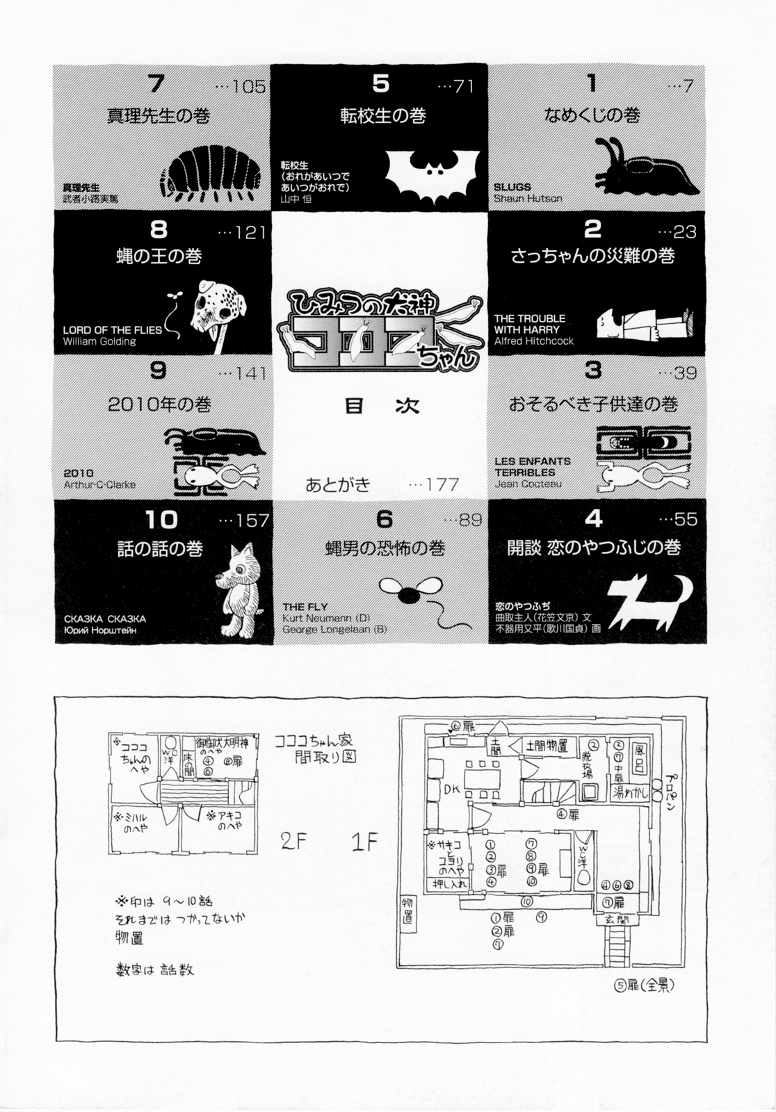 Himitsu no Inugami Kokoko-chan page 4 full